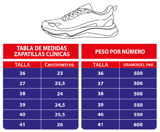 Zapatillas Clínicas