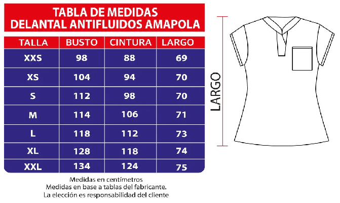 Delantal Antifluidos Amapola