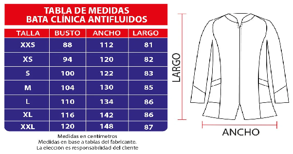 Bata Clínica Antifluido