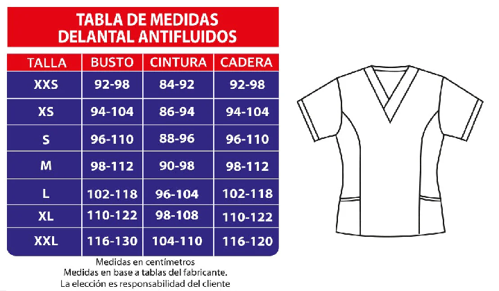 Delantal Antifluidos Mujer
