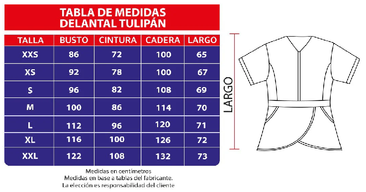 Delantal Antifluidos Tulipán